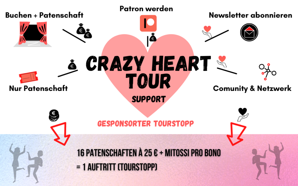 Crazy Heart Tour Support